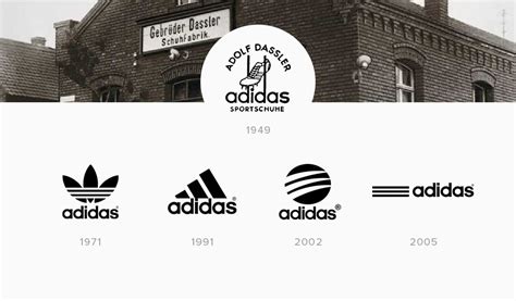 how old is adidas.